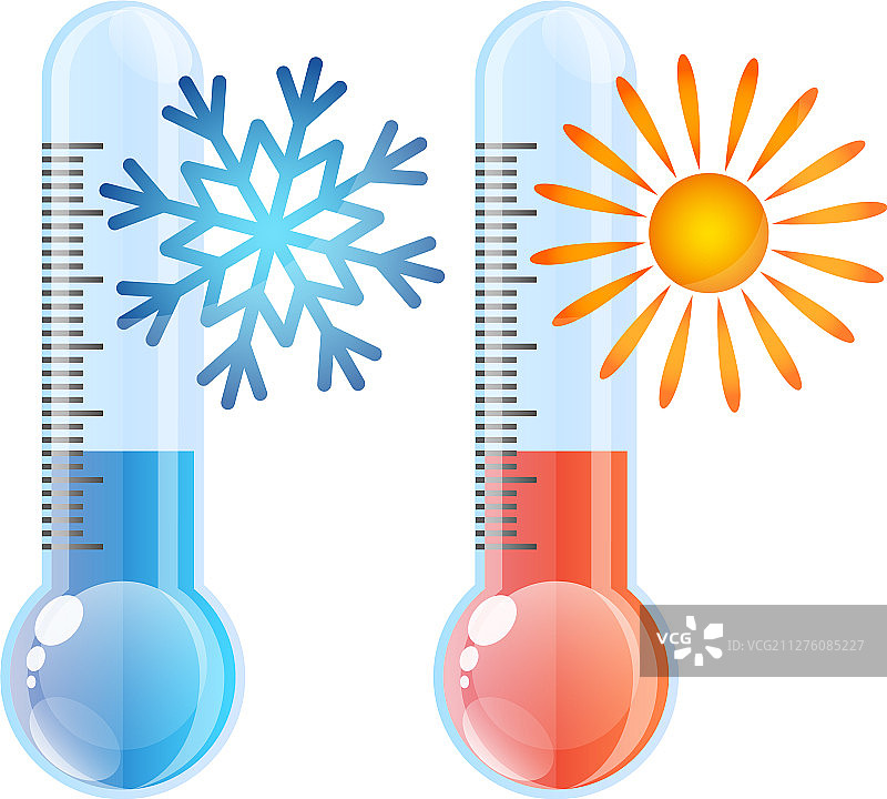 温度计、太阳和雪花图片素材