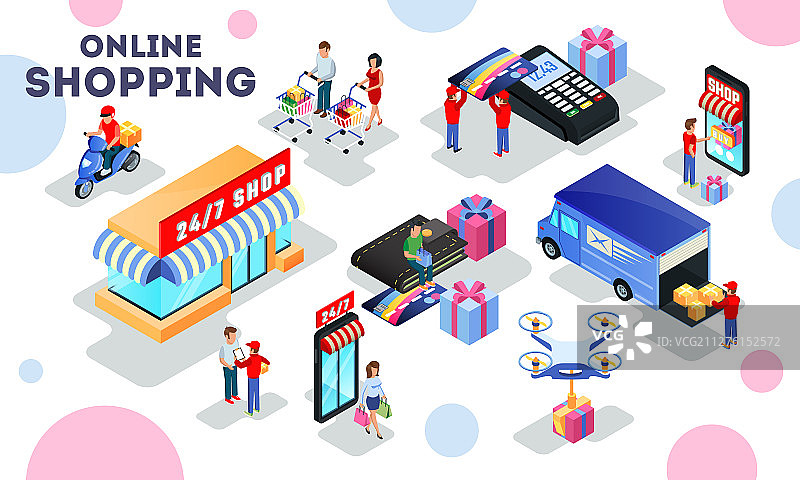 商业商品流程突出销售图片素材