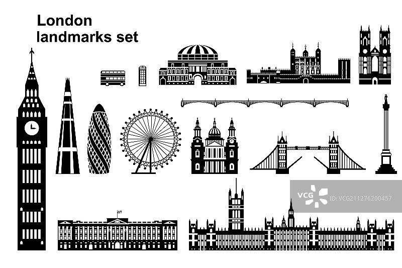 伦敦城市天际线图片素材