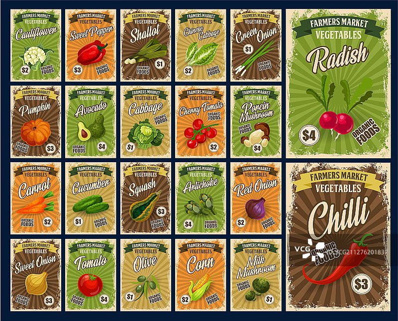 蔬菜沙拉绿色食品市场价格图片素材