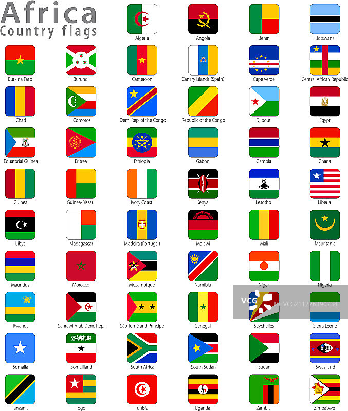 非洲国家方形国旗图片素材