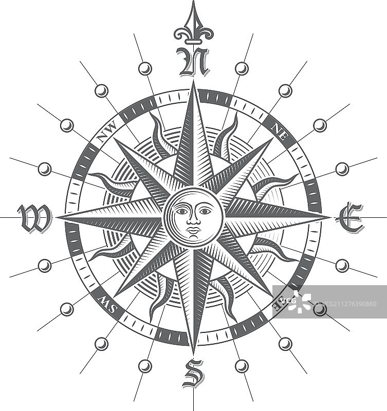 罗盘玫瑰图片素材