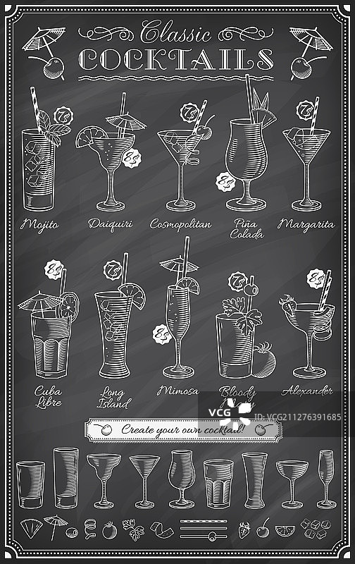 著名鸡尾酒黑板菜单图片素材