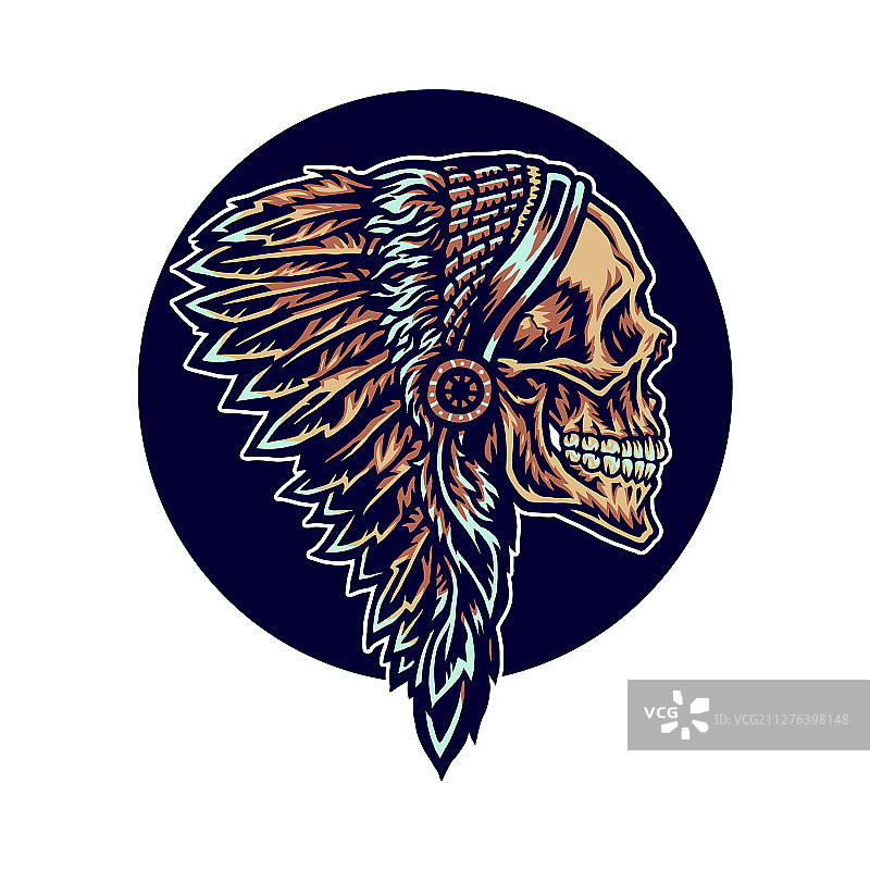 美洲原住民头骨图片素材