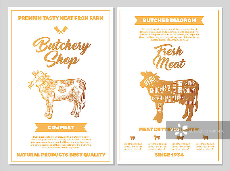 带有牛肉分割图的肉店海报图片素材