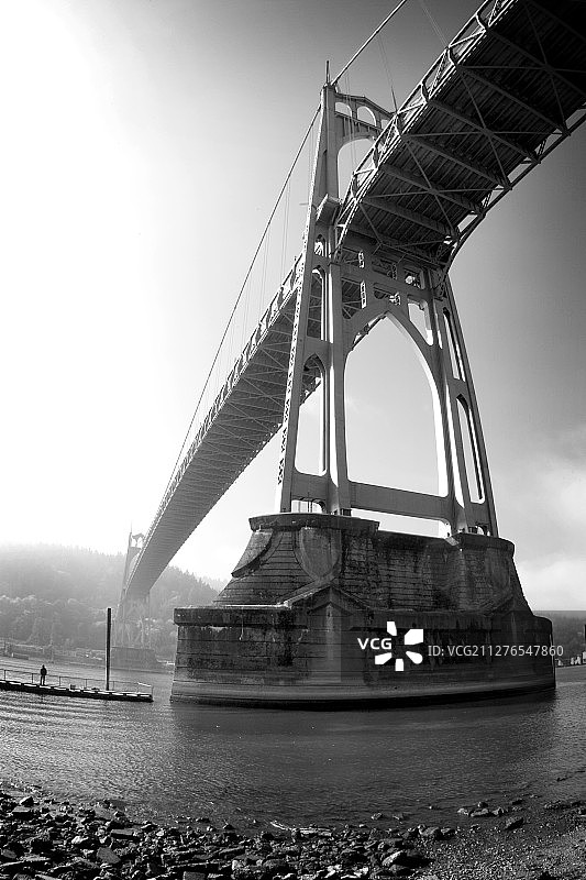 圣约翰桥图片素材