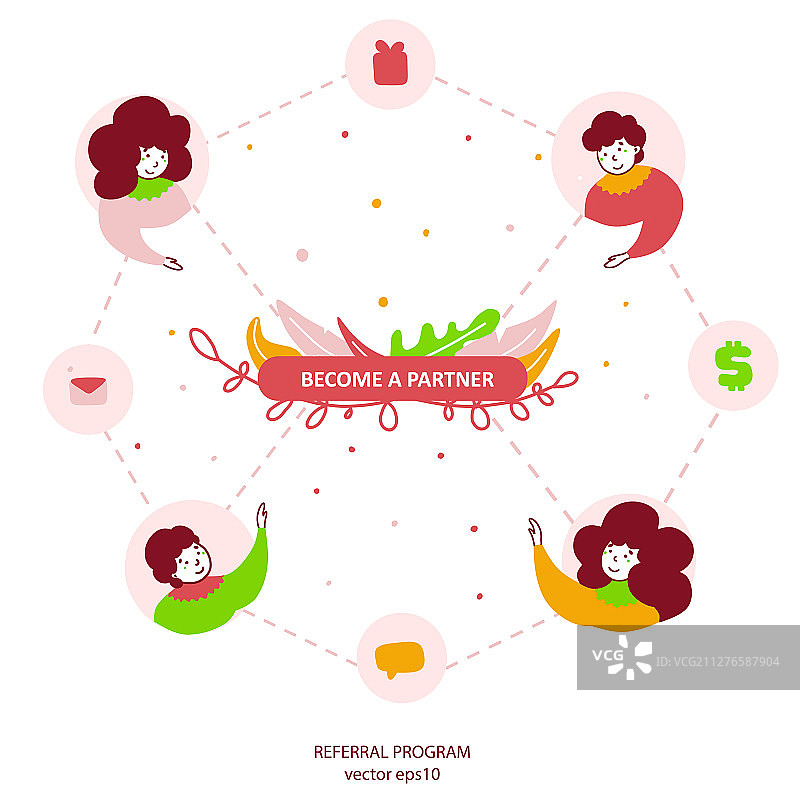 推荐计划：成为合作伙伴图片素材