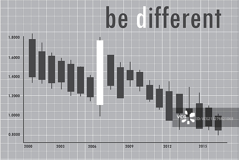 许多黑色和一根白色日式蜡烛图片素材