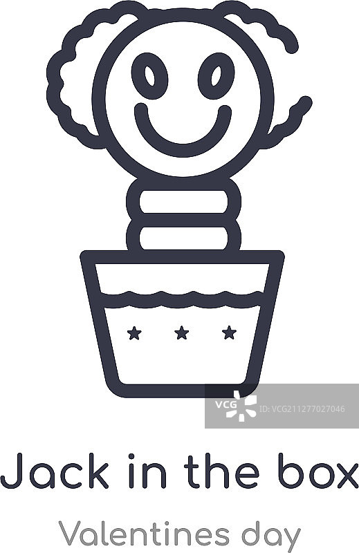 盒子杰克轮廓图标图片素材