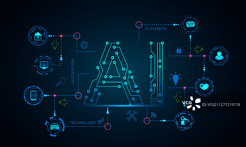 AI(人工智能)概念机器学习，纳米技术，智能对象和全球网络技术-插图向量。人工智能概念、机器学习、纳米技术、智能对象和全球网络技术图片素材