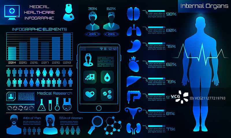 HUD风格的现代医学检查界面矢量插图图片素材