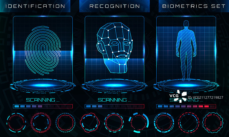 生物识别个性、扫描现代门禁控制、技术识别（身份验证）系统概念插图矢量图图片素材