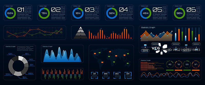 未来科技演示界面：彩色图表管理数据屏幕矢量图图片素材