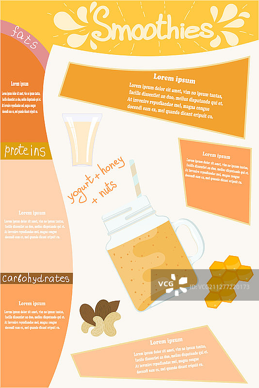 蜂蜜甜味冰沙。含有坚果、酸奶和蜂蜜的维生素混合冰沙玻璃杯，带有信息图表和文字元素。天然健康食品的矢量图。图片素材