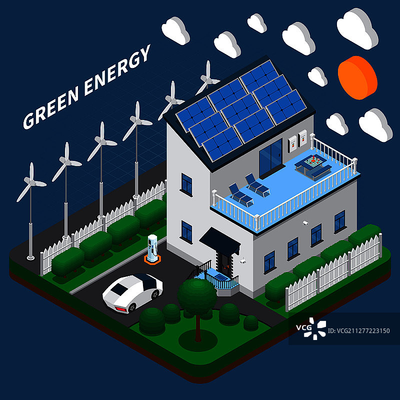 家用绿色能源发电等距示意图：屋顶太阳能板和风力涡轮机图片素材