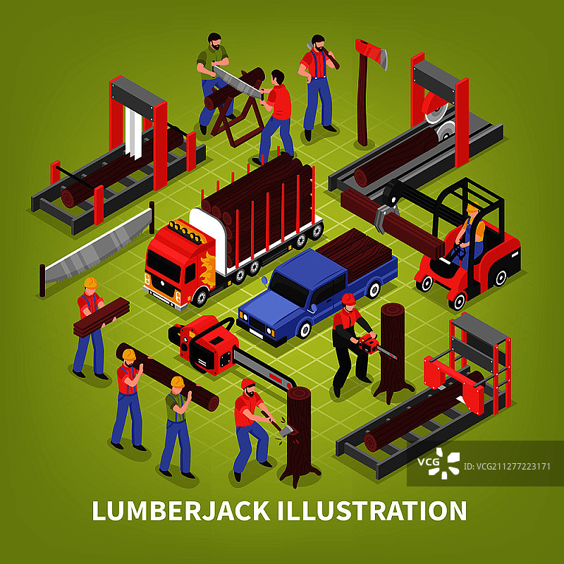 伐木工人2.5D矢量插图：包含锯木厂工人和木材运输专用卡车图片素材