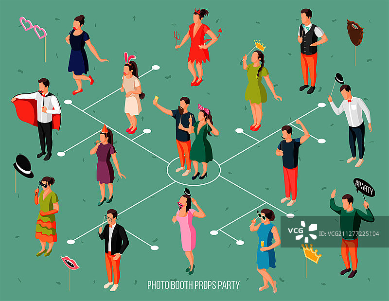 派对嘉宾在装扮成等距流程图，包含面具帽子和气泡矢量插图图片素材
