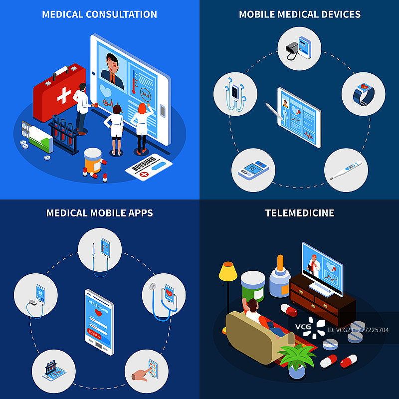 远程医疗2.5D设计概念：在线咨询医疗App和设备图片素材