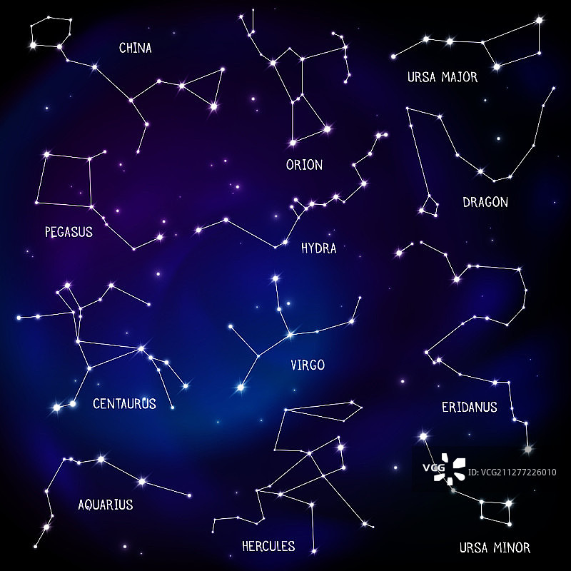 天文星图星座夜空星星地图紫色背景科学教育装饰海报矢量图图片素材
