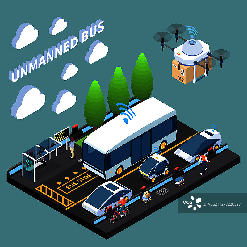 无人驾驶汽车机器人运输2.5D示意图：未来人工智能无人驾驶车辆图片素材