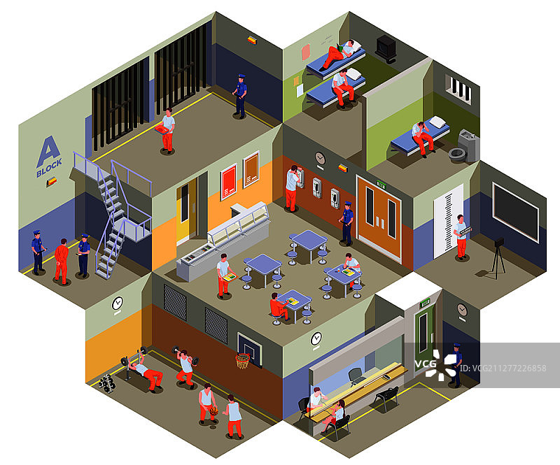 监狱拘留所内部2.5D示意图，包含牢房、餐厅、健身房和探视区，矢量插画图片素材