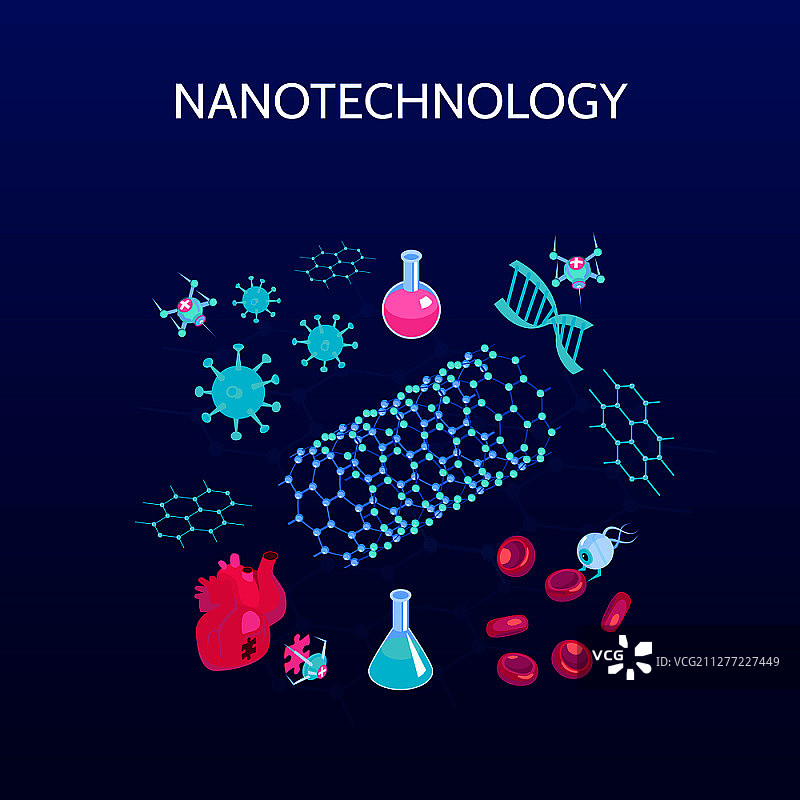 具有科学符号的纳米技术2.5D彩色背景矢量图图片素材