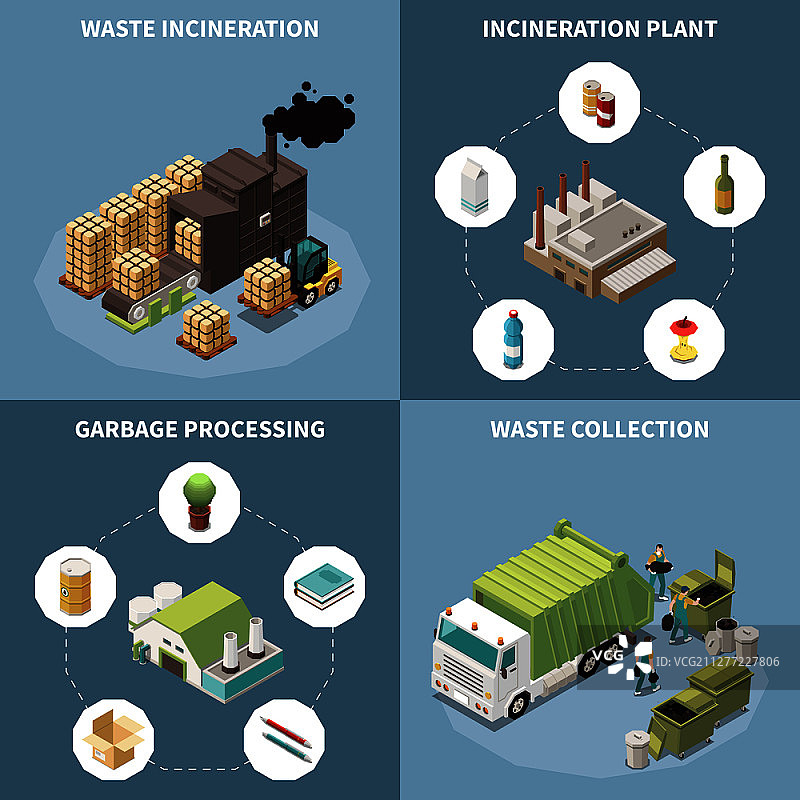 垃圾回收2.5D图标集，包含垃圾焚烧处理和垃圾收集描述矢量图图片素材