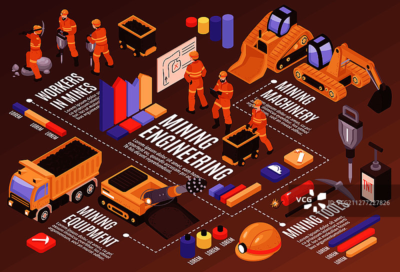 矿山流程图，包含彩色图表文本标题和采矿设备及矿工的独立图像矢量图图片素材