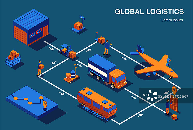 2.5D物流横向流程图，人物和各种车辆箭头连接矢量图图片素材
