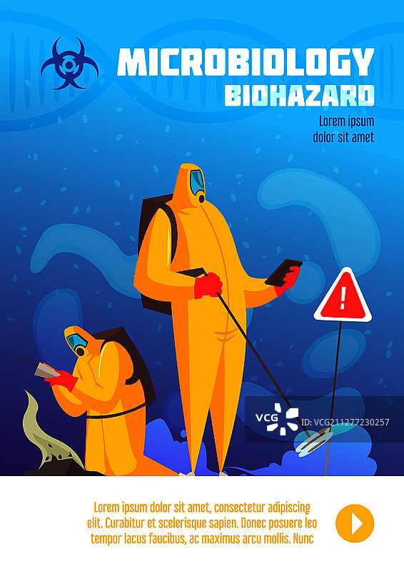 微生物学海报：人们身穿生物危害防护服观察受污染的土地，带有符号和文本矢量图图片素材