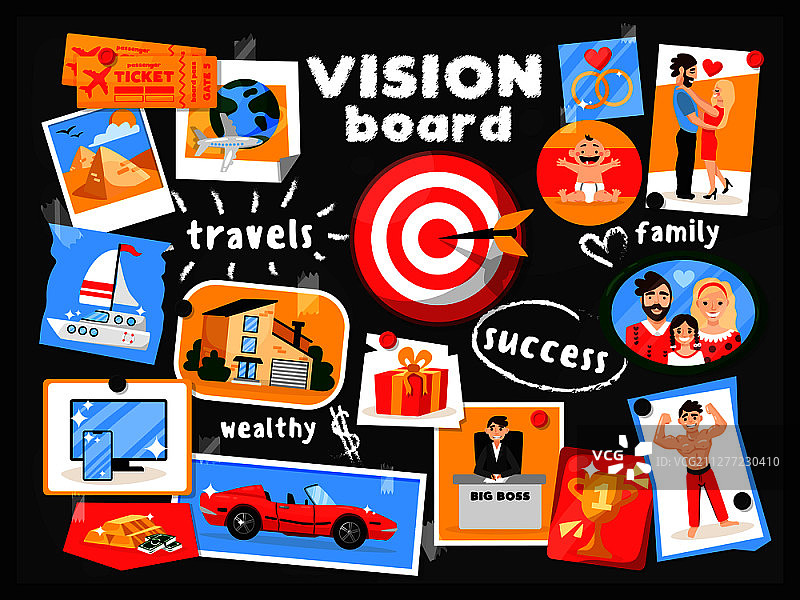 梦想愿景图，黑板构图，卡通风格图像用文字说明矢量图钉在黑板上图片素材