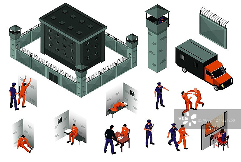 监狱2.5D图标集：监狱建筑被带刺铁丝网围栏、塔楼、囚犯运输车环绕图片素材