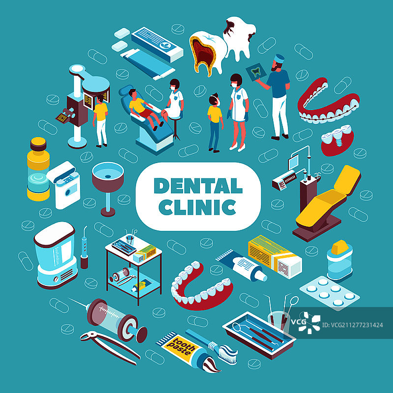 牙科诊所元素2.5D圆形构图：超声波机、龋齿、患者、牙医工具、牙椅矢量插图图片素材