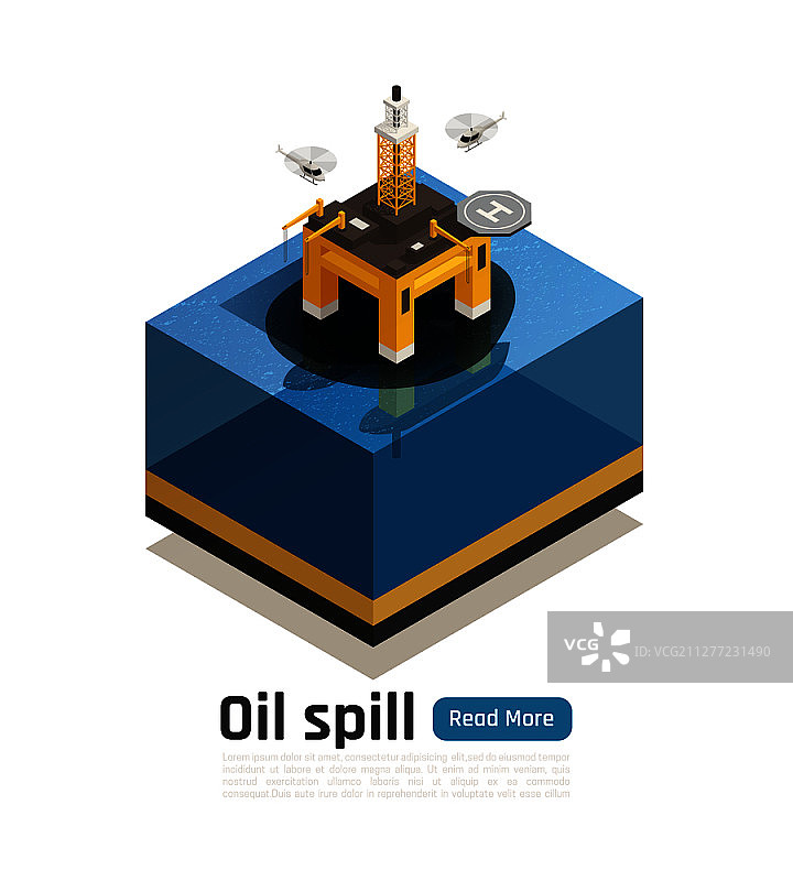 海洋污染2.5D示意：石油污染破坏海洋平台图片素材