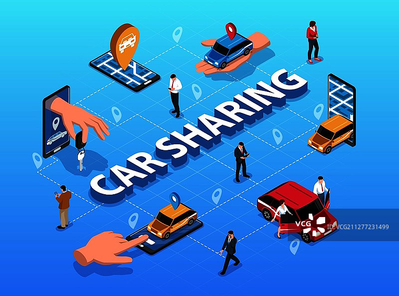 通过智能手机应用程序的汽车共享定位服务等距流程图方案，包含钥匙符号矢量图图片素材