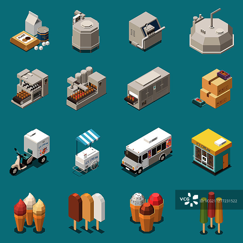 冰淇淋生产2.5D图：含生产设备、甜点、运输车和街边售货车等矢量元素图片素材