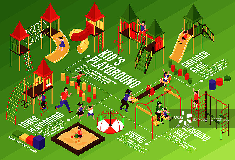 2.5D儿童游乐场水平流程图：人物、设施与文本说明图片素材