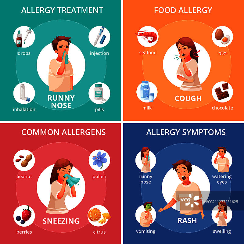 包含食物过敏符号的过敏概念图标集卡通隔离矢量图图片素材