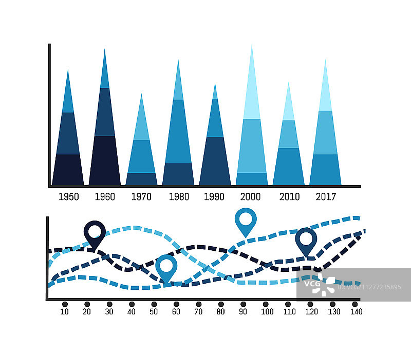 带有时间线和数据信息的图表矢量图。带有指针和位置标志的方案统计。数据分析的图形表示。图片素材