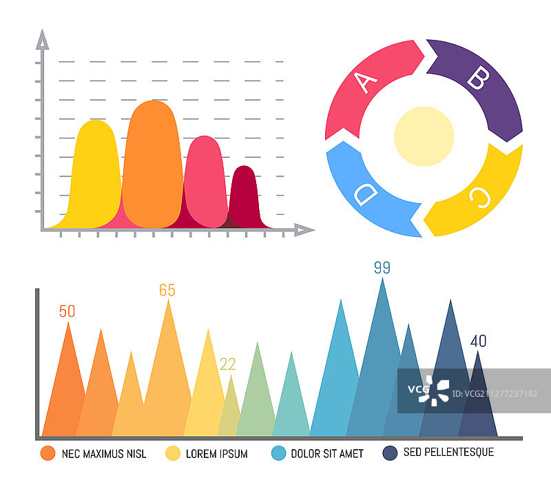 饼图信息图表数据矢量素材：商业计划与战略分析图表图片素材