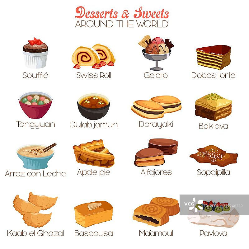 世界各地甜点图标矢量插画图片素材