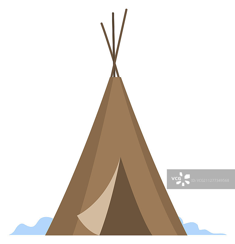 北方民族的雅兰格或楚姆房屋图片素材