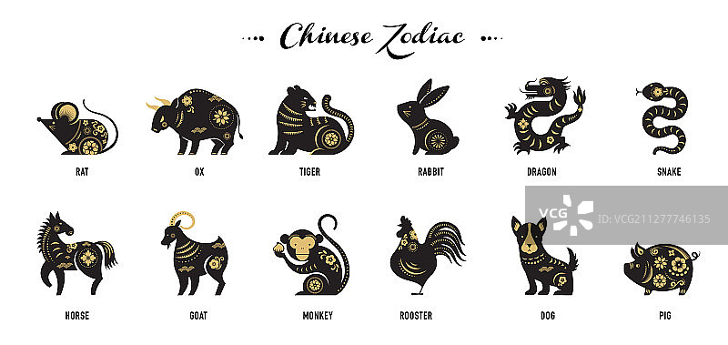 中国新年生肖剪纸图标图片素材