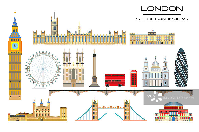 伦敦天际线1图片素材