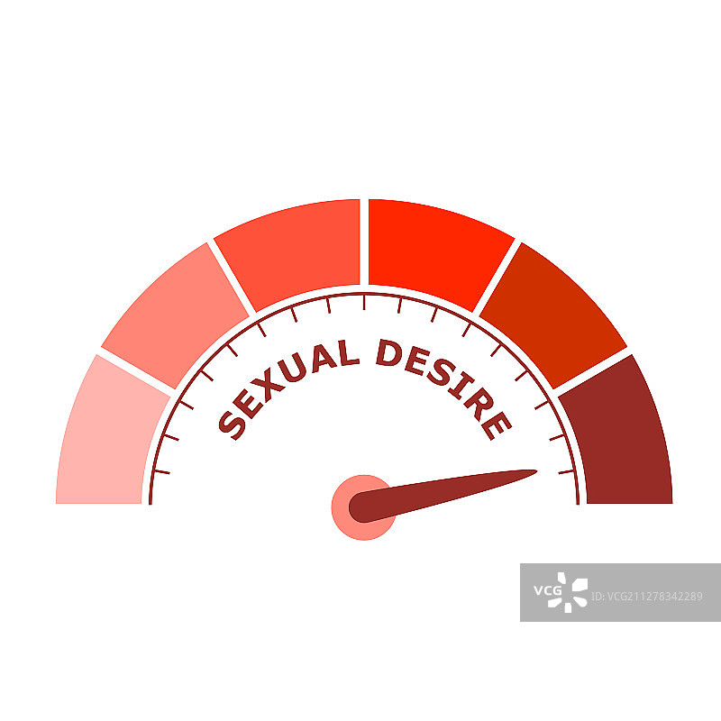 欲望计量器图片素材