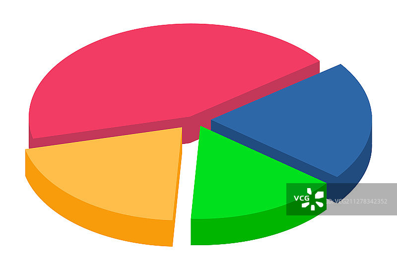 带扇形统计图的图表报告图片素材