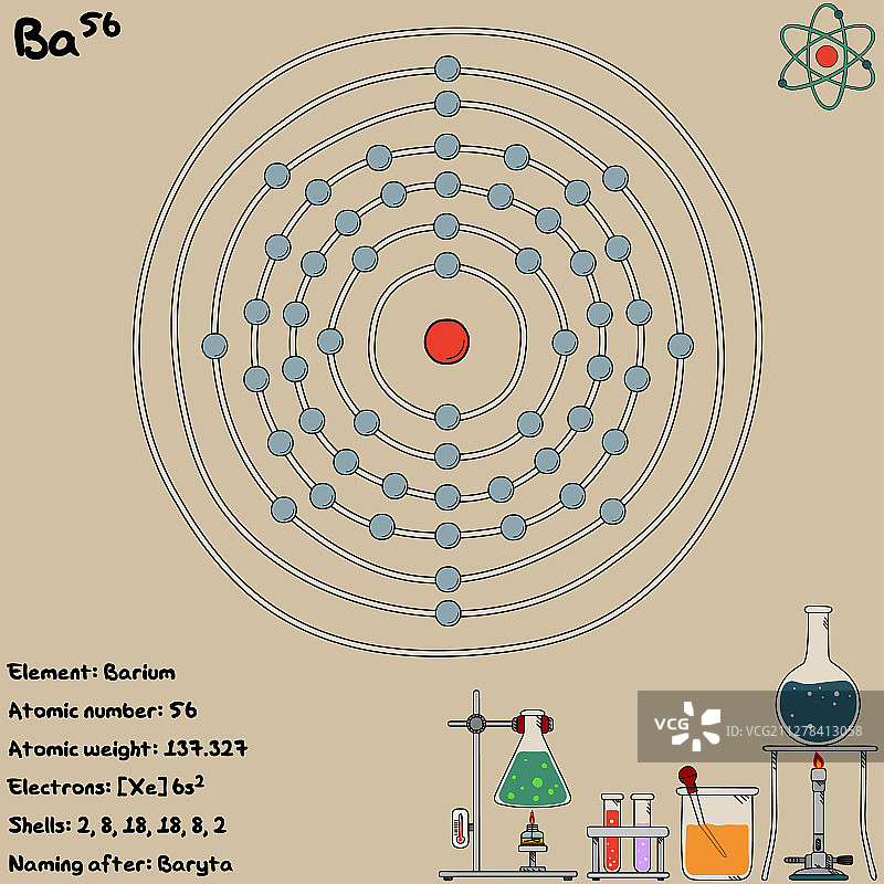 信息图元素：钡图片素材