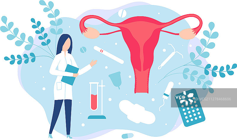 妇科与女性健康咨询图片素材