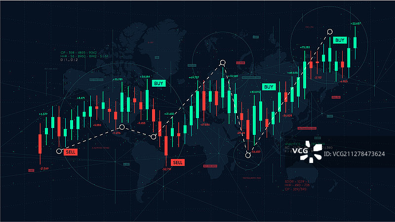 仪表盘图形外汇统计业务和图片素材