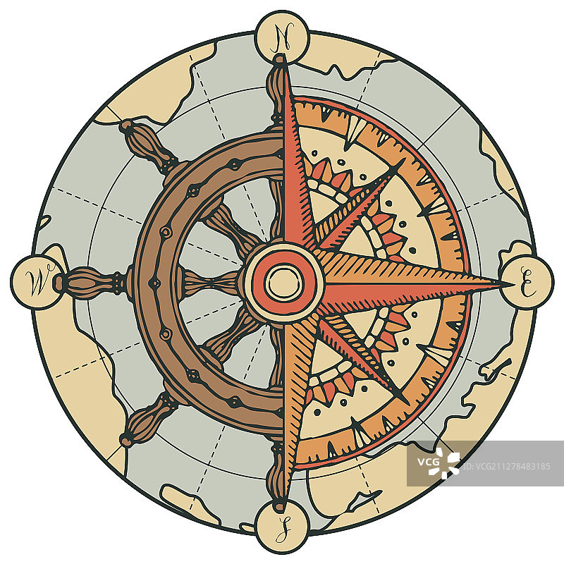 带有船舵、风向标和旧物的banner图片素材